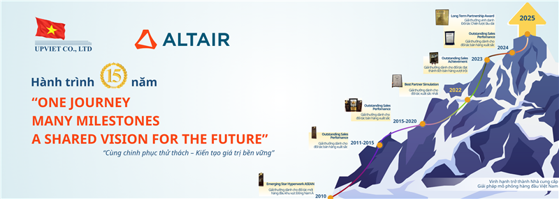 Hành trình 15 năm hợp tác bền vững giữa UPVIET và Altair
