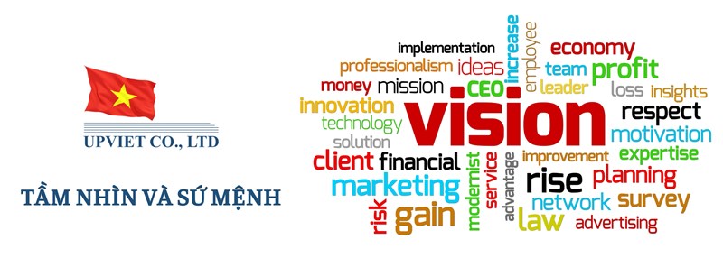 Tầm nhìn và sứ mệnh